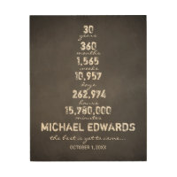 Retirement Gift - Stats Poster