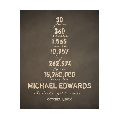 Retirement Gift - Stats Poster