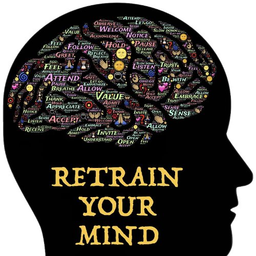 Retrain Your Mind Inspirational Word Art Design  Poster