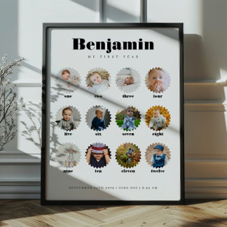 Retro 1st Birthday Baby Milestone Sign w/ Photos