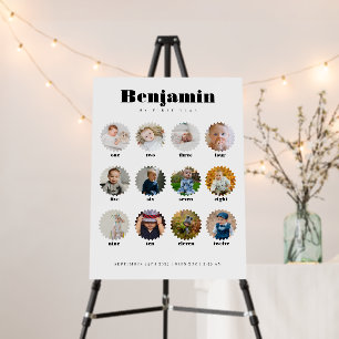 Retro 1st Birthday Baby Milestone Sign w/ Photos