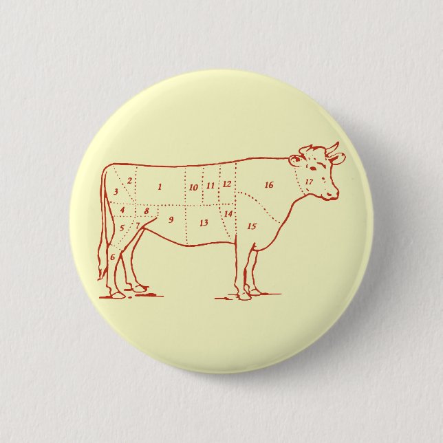 Retro Beef Cuts Pinback Button (Front)