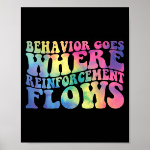 Retro Behavior Goes Where Reinforcement Flows Aba  Poster