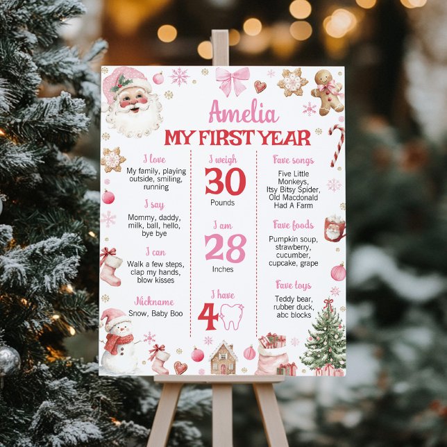 Retro Christmas Pink Santa Birthday Milestone Sign (Creator Uploaded)
