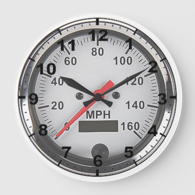 "Retro chrome speedometer" design wall clocks (Front)