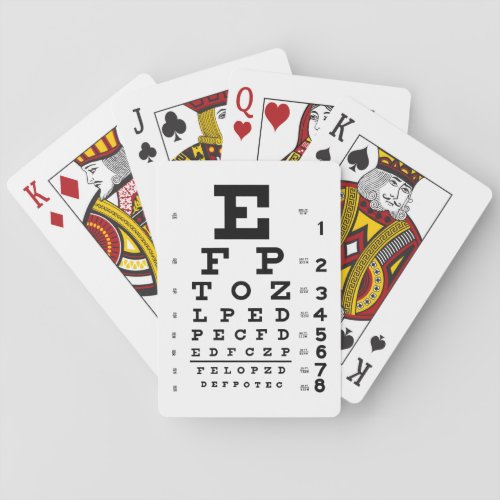 Retro Eye Chart Ophthalmology Optometry Pop Art Poker Cards