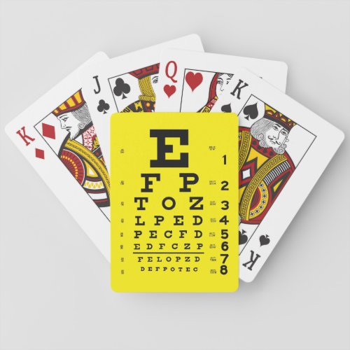 Retro Eye Chart Ophthalmology Optometry Pop Art Poker Cards