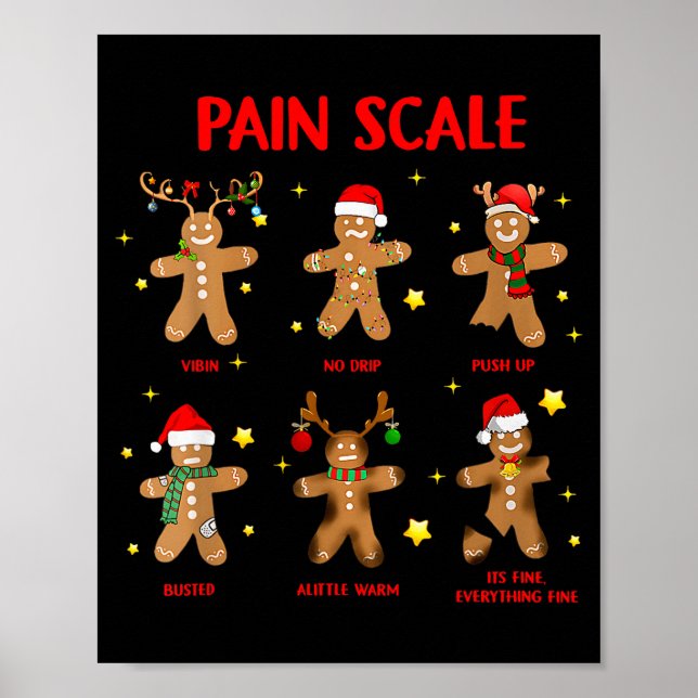 Retro Funny Pain Scale Gingerbread Nurse Christmas Poster (Front)