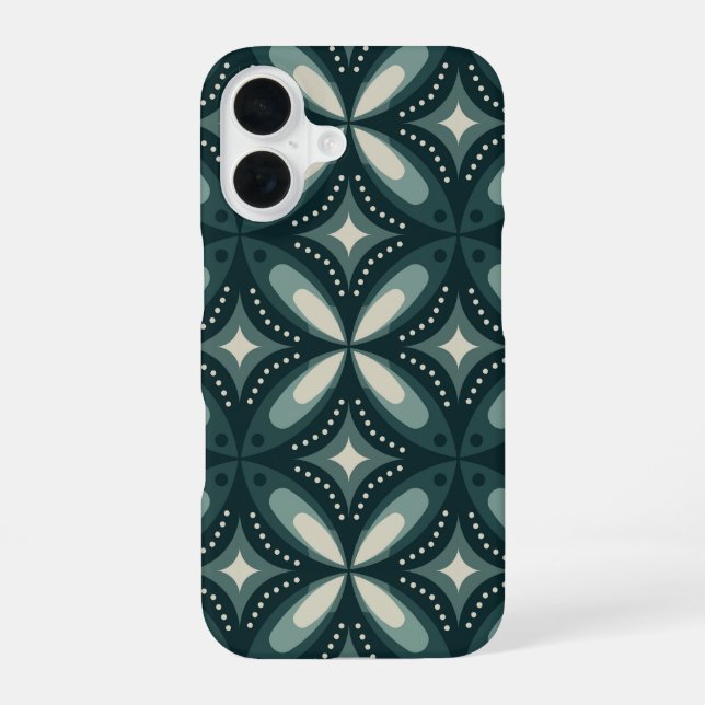 Retro Green Geometric Pattern Iphone Case (Back)