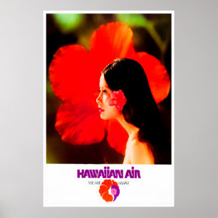 Retro Hawaii Poster Travel Art Home Sports Wall