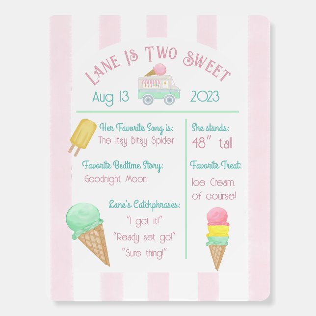 Retro Ice Cream Birthday Party Milestone Poster (Front)