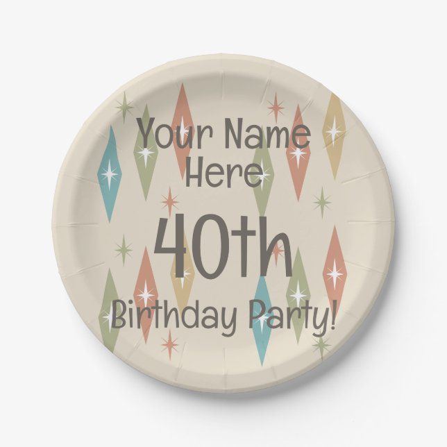 Retro Midcentury 40th Birthday Paper Plates (Front)