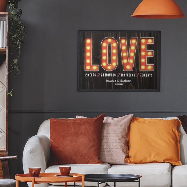 Retro Milestone 2nd Anniversary Personalized Love Poster (Creator Uploaded)