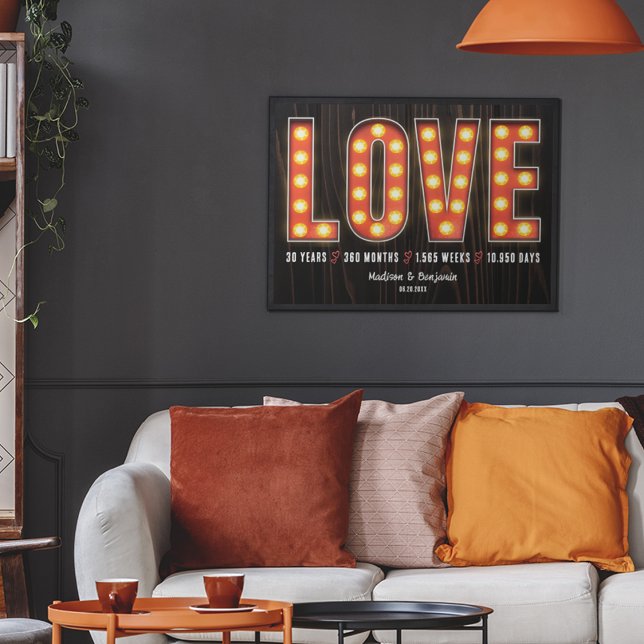 Retro Milestone 30th Anniversary Personalized Love Poster (Creator Uploaded)