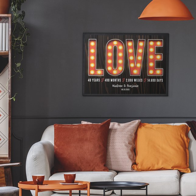 Retro Milestone 40th Anniversary Personalized Love Poster (Creator Uploaded)