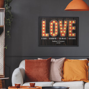 Retro Milestone 5th Anniversary Personalized Love Poster