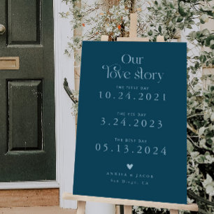 Retro Our Love Story Timeline Wedding Teal Foam Board