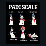 Retro Pain Scale Snowman Trauma Nurse Christmas Nu Poster<br><div class="desc">Retro Pain Scale Snowman Trauma Nurse Christmas Nursing</div>