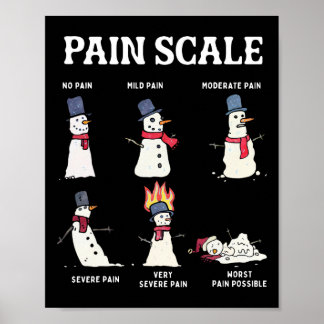 Retro Pain Scale Snowman Trauma Nurse Christmas Nu Poster