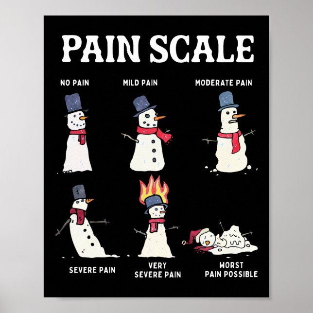 Retro Pain Scale Snowman Trauma Nurse Christmas Nu Poster (Front)
