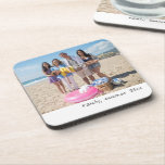 Retro Photographs With Handwritten Font Beverage Coaster<br><div class="desc">Make your own great drinks coaster from Ricaso by uploading your own photograph and / or artwork - fun coasters made just for you. Designed in a Retro Photograph style With Handwritten Font</div>