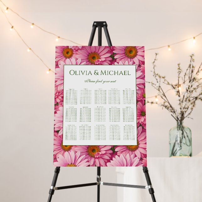 Retro pink floral daisy pattern foam board (In Situ (Stand))