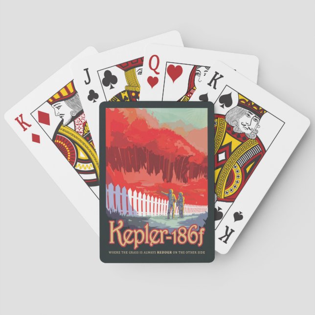 Retro Space Poster Of Kepler-186f. Poker Cards (Back)