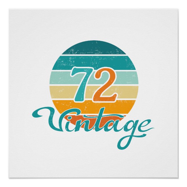 Retro Sunset 72 Vintage Distressed Poster (Front)