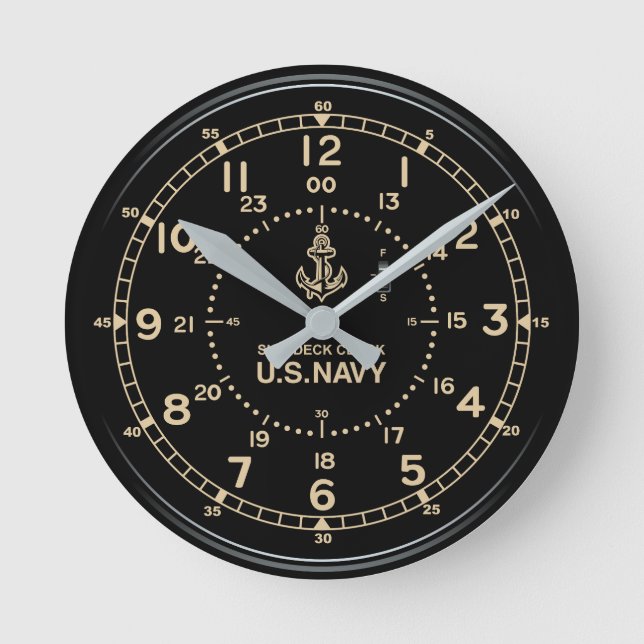 Retro U.S. NAVY Clock imitation (Front)