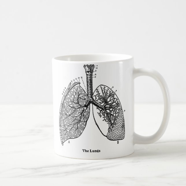 Retro Vintage Kitsch Anatomy Medical Lungs Coffee Mug (Right)