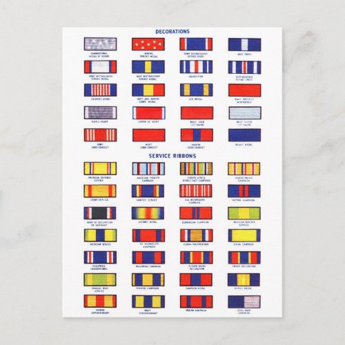 Retro Vintage Kitsch Military Service Ribbon Chart Postcard