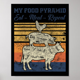 Retro Vintage My Food Pyramid Eat Meat Repeat Funn Poster