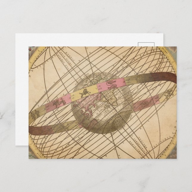 Retro vintage star map astrology symbols globe postcard (Front/Back)