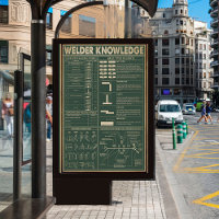 retro welder knowledge poster green