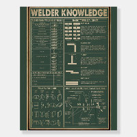 retro welder knowledge poster  green 