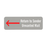 [ Thumbnail: "Return to Sender", "Unwanted Mail" + Arrow Label ]