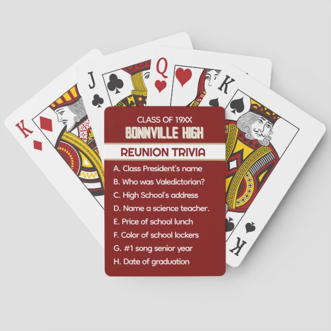 Reunion Trivia! Fun Custom Class Reunion  Poker Cards (Back)
