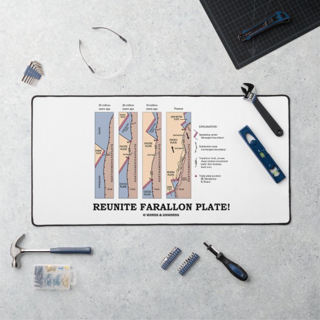 Reunite Farallon Plate! Geology Plate Tectonics Desk Mat (Workstation)