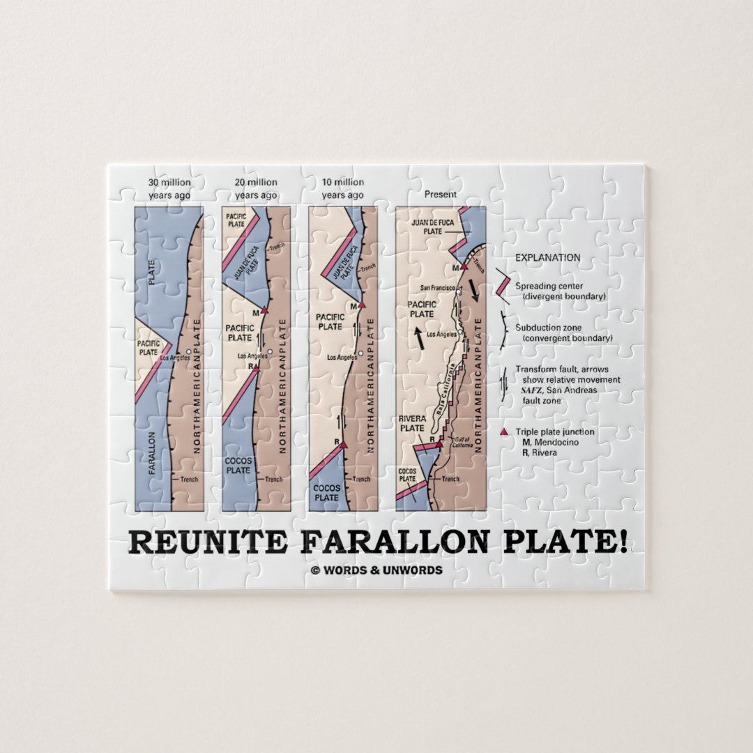 Reunite Farallon Plate! (Geology Plate Tectonics) Jigsaw Puzzle Zazzle