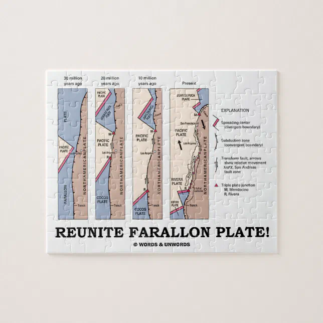 Reunite Farallon Plate! (Geology Plate Tectonics) Jigsaw Puzzle Zazzle