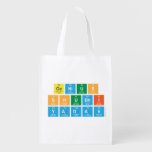 Genius
 Shubhi
 Yadav  Reusable Bag Reusable Grocery Bags