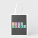 Nafiz 
 Ahmed  Reusable Bag Reusable Grocery Bags