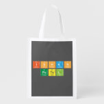 Ishan
 Patel  Reusable Bag Reusable Grocery Bags