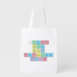 Joseph
 Pawlu
 Paul
 Penrawee
 Gelfo  Reusable Bag Reusable Grocery Bags