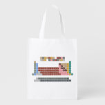Periodic table
 -Of elements-
 H                He
 LiBe          BC|N|OFNe
 NaMg          AlSiP|S|ClAr
 KCaScTiVCrMnFeCoNiCuZnGaGeAsSeBrKr
 RbSrYZrNbMoTcRuRhPdAgCdInSnSbTeIXe
 CsBa*HfTaWReOsIrPtAuHgTlPbBiPoAtRn
 FrRa⁑RfDbSgBhHsMtDsRgCnNhFlMcLvTsOg
 
 *LaCePrNdPmSmEuGdTbDyHoErTmYbLu
 ⁑AcThPaUNpPuAmCmBkCfEsFmMdNoLR  Reusable Bag Reusable Grocery Bags