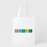 Branding  Reusable Bag Reusable Grocery Bags