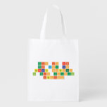 this is neat 
 that you can 
 generate sentences 
 in this unusual 
 fashion  Reusable Bag Reusable Grocery Bags