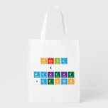 PHETLA
    &
 MAKEKE
 =DENNIS  Reusable Bag Reusable Grocery Bags