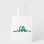 Be Here
 Be Safe
 Be Honest
 Be Productive
 Let Go and Move On  Reusable Bag Reusable Grocery Bags