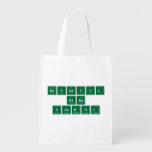 Ashraful
 Alam
 Shemul  Reusable Bag Reusable Grocery Bags